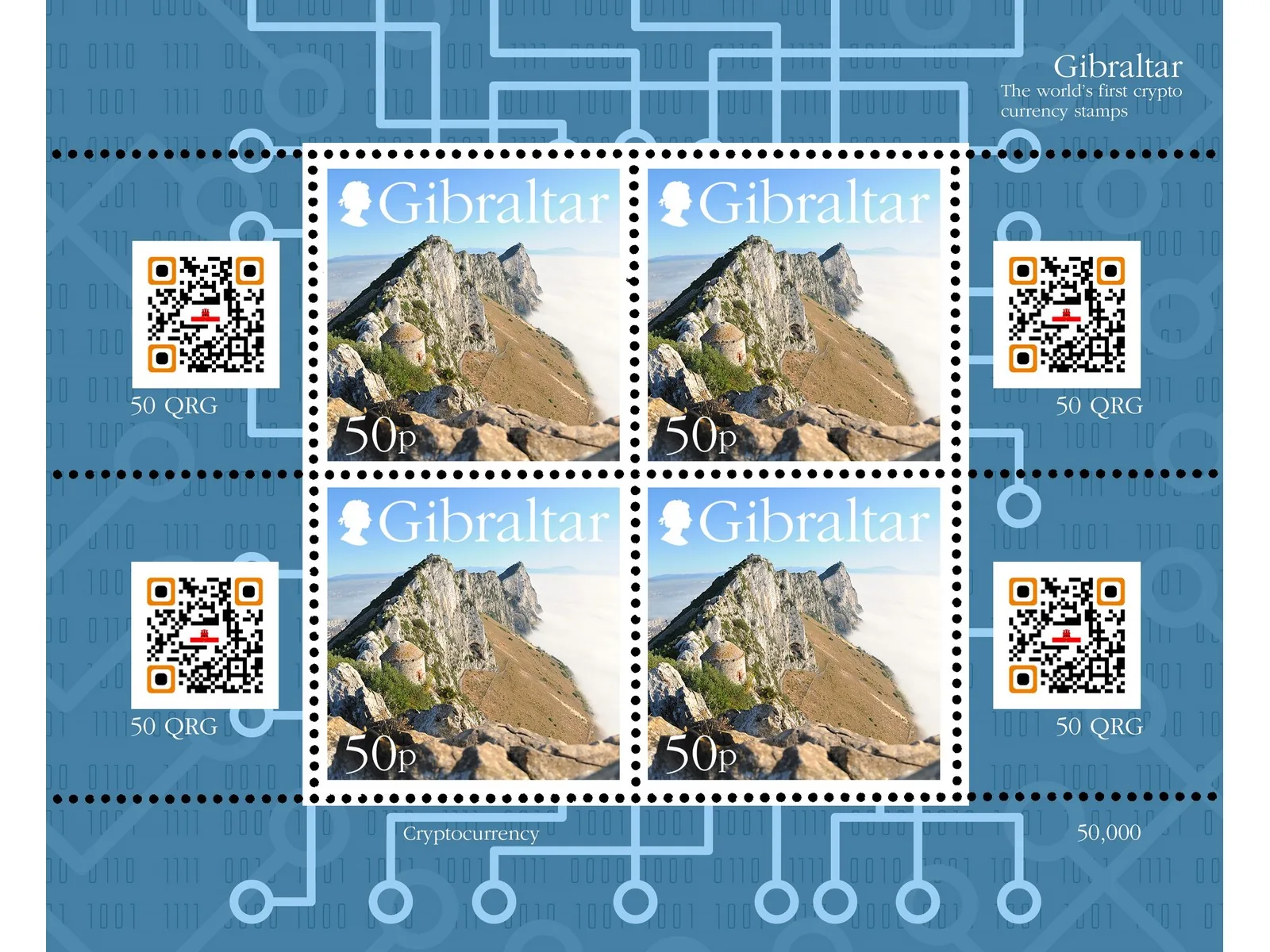 Hoja de sellos de Gibraltar sobre blockchain con códigos QR